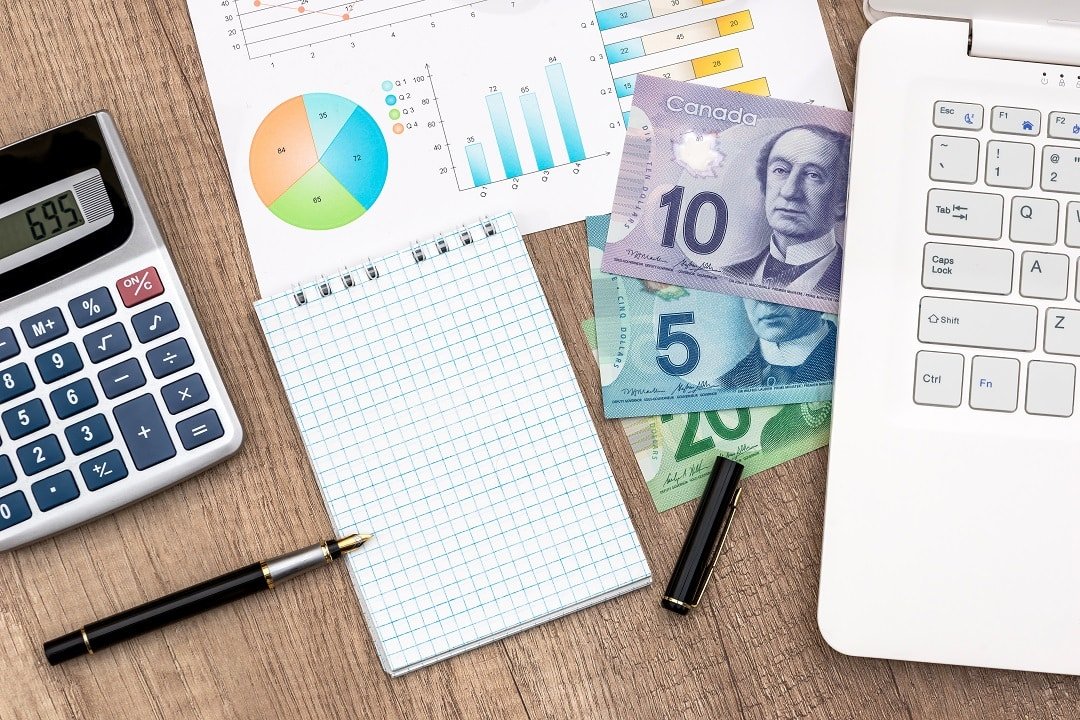 Justwealth review
